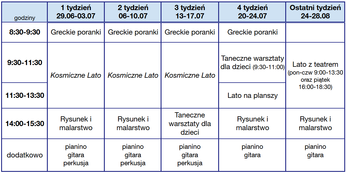 harmonogram kosmiczne lato